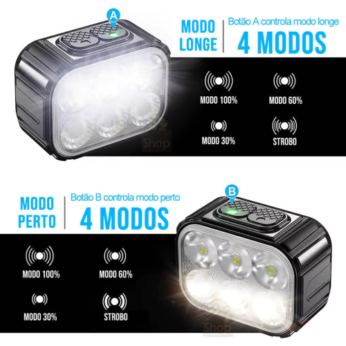 Kit farol + lanterna traseira. 🚴🏽‍♂️ Recarregável via USB 6 Leds + 24 Leds Autonomia de 2:30hrs à 20hrs ⏳